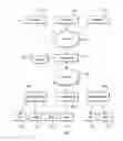 Fig. 01 - Smart Appliance Processing System and Associated Methods