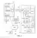 Fig. 03 - Smart Appliance Processing System and Associated Methods