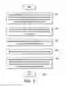 Fig. 04 - Smart Appliance Processing System and Associated Methods