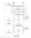 Fig. 12 - Smart Appliance Processing System and Associated Methods