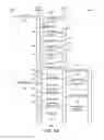 Fig. 15 - Smart Appliance Processing System and Associated Methods