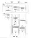 Fig. 17 - Smart Appliance Processing System and Associated Methods