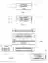 Fig. 02 - Method of Governing Content Presentation and the Altering of Multi-Page Electronic Documents