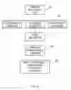 Fig. 05 - Method of Governing Content Presentation and the Altering of Multi-Page Electronic Documents