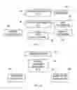 Fig. 07 - Method of Governing Content Presentation and the Altering of Multi-Page Electronic Documents