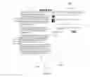 Fig. 13 - Techniques for embedding virtual points of sale in electronic media content