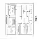 Fig. 08 - Systems and methods for adaptive routing for multiple secure elements
