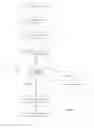 Fig. 05 - MOBILE DEVICE LOCAL INTERRUPTION OF TRANSACTIONS