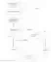 Fig. 07 - MOBILE DEVICE LOCAL INTERRUPTION OF TRANSACTIONS