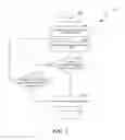 Fig. 04 - Background OCR during card data entry