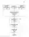 Fig. 01 - SYSTEMS AND METHODS FOR EFFECTIVELY ANONYMIZING CONSUMER TRANSACTION DATA