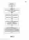 Fig. 03 - SYSTEMS AND METHODS FOR EFFECTIVELY ANONYMIZING CONSUMER TRANSACTION DATA