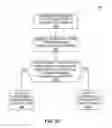 Fig. 05 - SYSTEMS AND METHODS FOR EFFECTIVELY ANONYMIZING CONSUMER TRANSACTION DATA