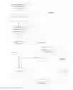 Fig. 07 - MOBILE DEVICE INCREMENTAL BEHAVIORAL PROFILE UPDATES