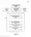 Fig. 04 - Providing online cardholder authentication services on-behalf-of issuers