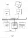 Fig. 05 - Method, medium, and system for online fraud prevention based on user physical location data
