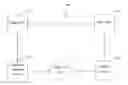 Fig. 01 - MOBILE DEVICE FRAUD DETECTION USING LOCALLY STORED BEHAVIORAL INFORMATION OF OTHERS