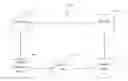 Fig. 01 - REFRESHING A BEHAVIORAL PROFILE STORED ON A MOBILE DEVICE