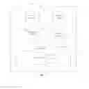 Fig. 06 - REFRESHING A BEHAVIORAL PROFILE STORED ON A MOBILE DEVICE