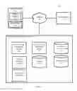 Fig. 02 - SECURE TRANSMISSION OF PAYMENT CREDENTIALS