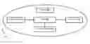 Fig. 01 - SYSTEM AND METHOD FOR REMOTELY ASSESSING THE STATUS OF MOVABLE / NON- MOVABLE ASSET