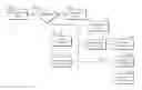 Fig. 01 - SYSTEM AND METHOD FOR DATA BREACH READINESS AND PREDICTION