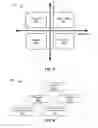 Fig. 09 - Multidimensional Customer Relationship Model