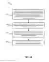 Fig. 10 - Multidimensional Customer Relationship Model