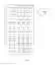 Fig. 02 - DETERMINING PUBLISHING DATE FOR MARKET REPORTING