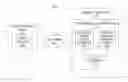 Fig. 01 - DYNAMIC ENSEMBLE MODELING FOR REVENUE FORECASTING