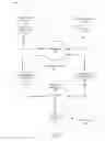 Fig. 02 - EMD-Spectral Prediction (ESP)