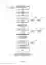 Fig. 04 - EMD-Spectral Prediction (ESP)