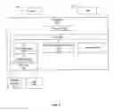 Fig. 07 - SYSTEM AND METHOD FOR MANAGING EXTRA CALENDAR PERIODS IN RETAIL