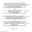 Fig. 09 - Temporary workspace assignment