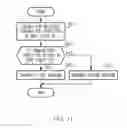 Fig. 07 - BENEFIT AWARDING SYSTEM, SERVER DEVICE, AND BENEFIT AWARDING METHOD