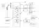 Fig. 01 - Discount delivery systems and methods