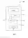 Fig. 07 - Discount delivery systems and methods