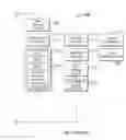 Fig. 09 - Discount delivery systems and methods