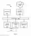 Fig. 07 - Randomized reward system for stored value transactions