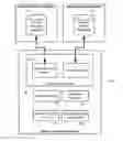 Fig. 01 - SERVICE PROVIDER TERMINAL AND METHODS OF OPERATING A SERVICE PROVIDER TERMINAL