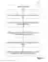 Fig. 02 - ADVERTISEMENT IMPRESSIONS OF RECOMMENDER FOR NETWORK DIFFUSION