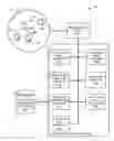 Fig. 01 - Methods, systems and apparatus to calculate long-term effects of marketing campaigns