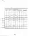 Fig. 03 - Methods, systems and apparatus to calculate long-term effects of marketing campaigns
