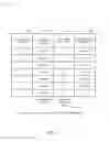 Fig. 04 - Methods, systems and apparatus to calculate long-term effects of marketing campaigns