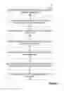 Fig. 02 - CUSTOMER TRANSACTION PROMPTING ADVERTISEMENT PRESENTMENT AND IMPRESSIONS