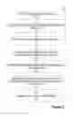 Fig. 03 - CUSTOMER TRANSACTION PROMPTING ADVERTISEMENT PRESENTMENT AND IMPRESSIONS