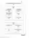 Fig. 10 - CUSTOMER TRANSACTION PROMPTING ADVERTISEMENT PRESENTMENT AND IMPRESSIONS