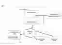 Fig. 01 - DETECTION OF EXIT BEHAVIOR OF AN INTERNET USER