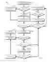 Fig. 04 - Distribution of Digital Content Via Community Networking Systems