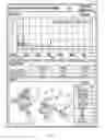 Fig. 14 - Distribution of Digital Content Via Community Networking Systems